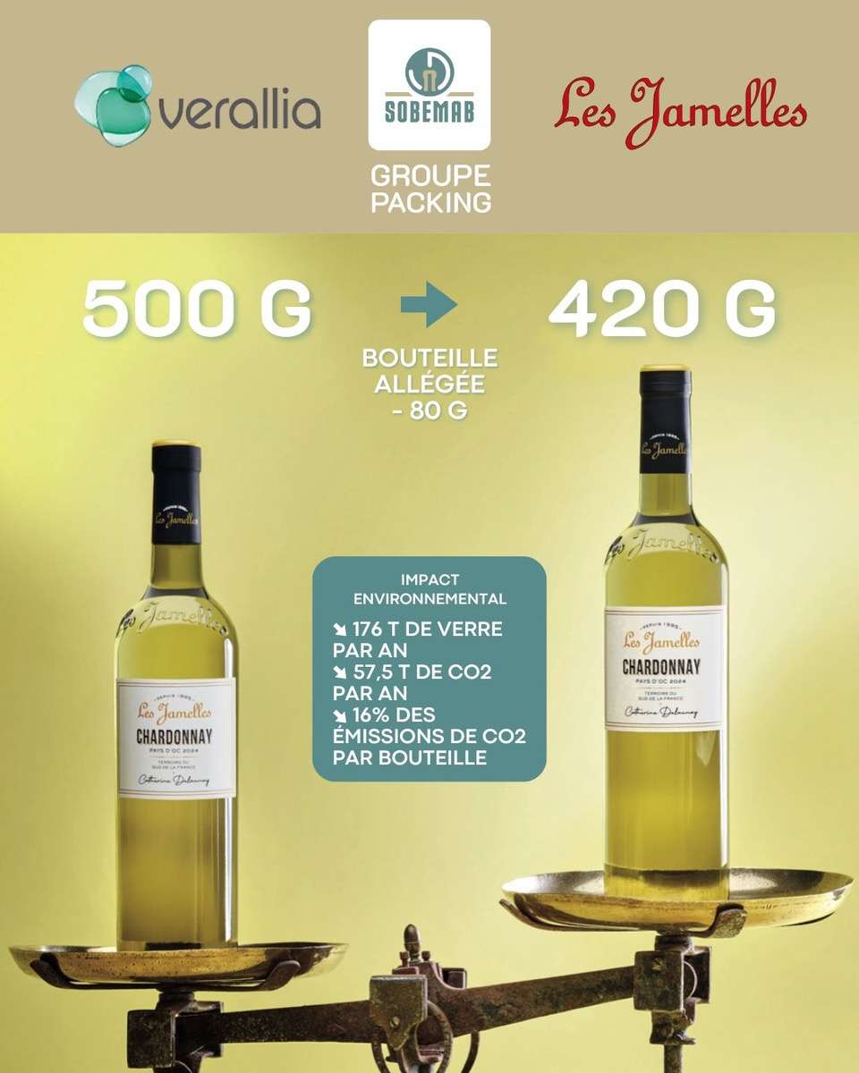 Image de l'actualité